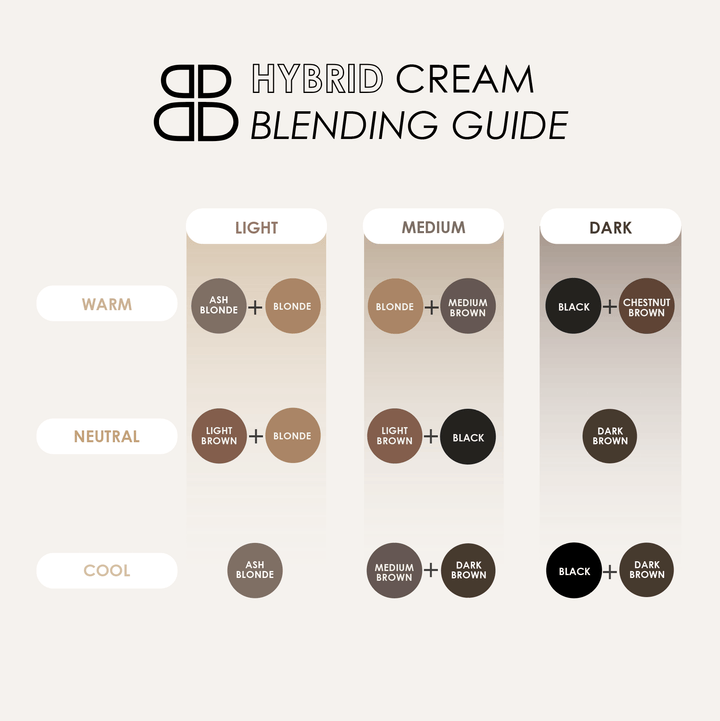 Hybrid Cream Standard Kit - Beautiful Brows and Lashes